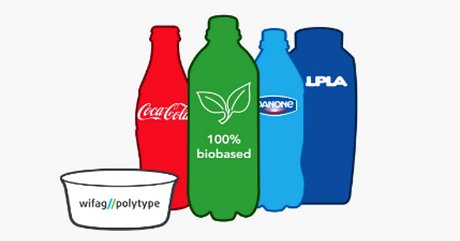 Bioplastic