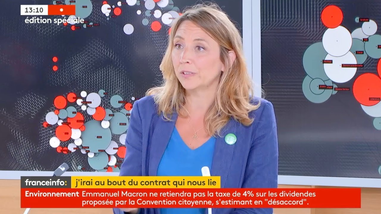 Bonne analyse de Sandra Regol/EELV de la réponse de Macron à la Convention Citoyenne pour le Climat
