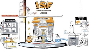 dessine-moi-leco-lisf-impot-soli