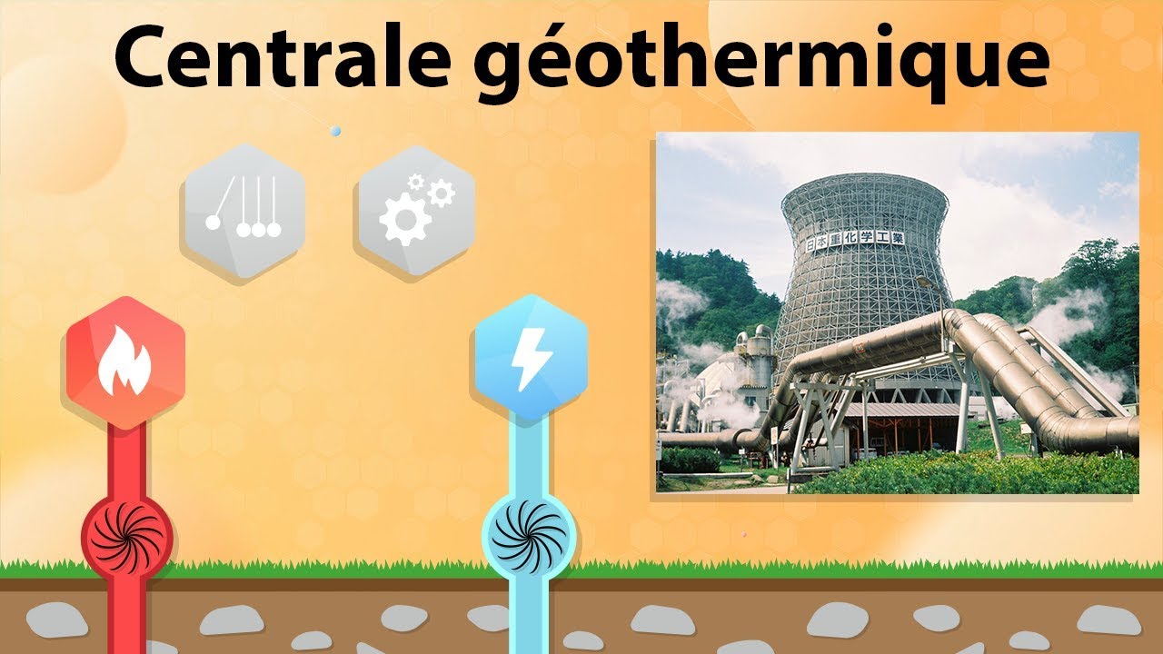 Energia 11 – Centrale géothermique