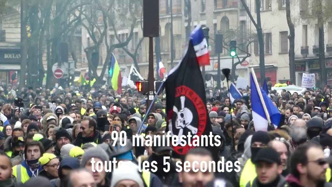 Gilets Jaunes à Paris : Les vrais chiffres !