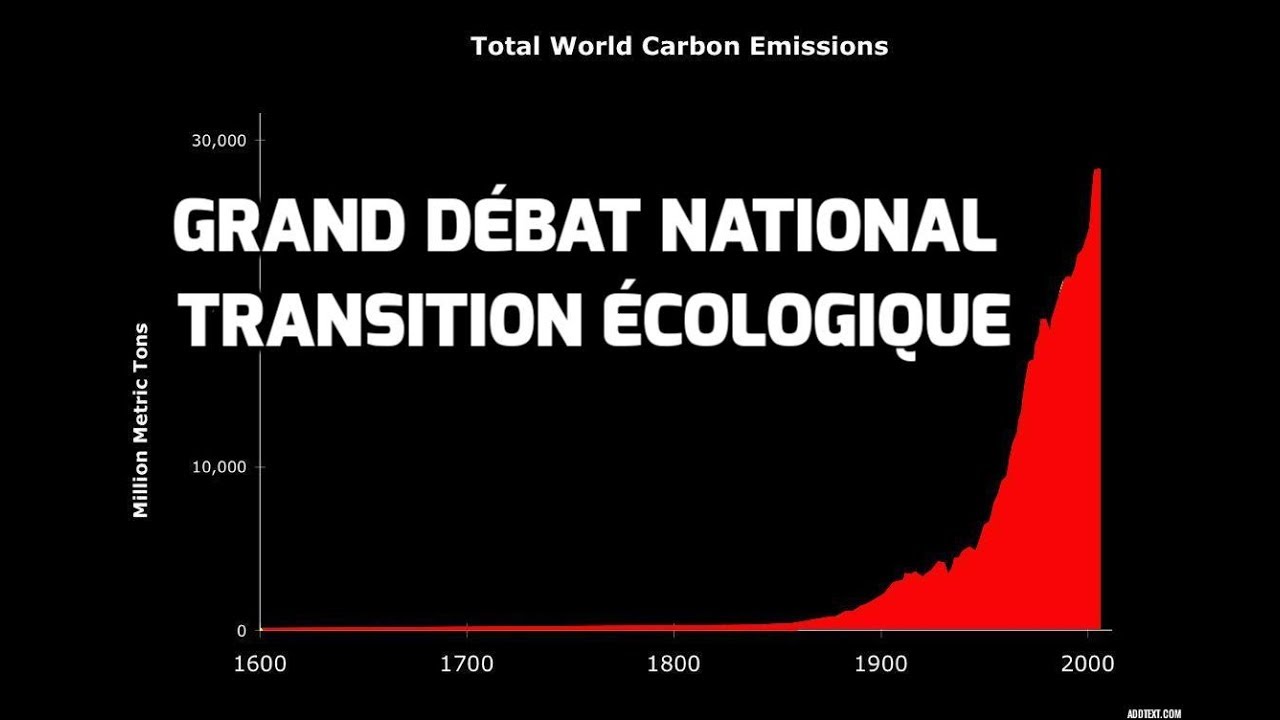 Grand Débat National – Transition écologique