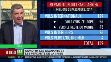 les-gagnants-et-les-perdants-de