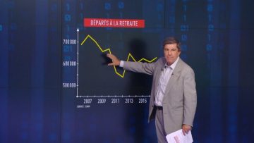 reforme-des-retraites-travailler